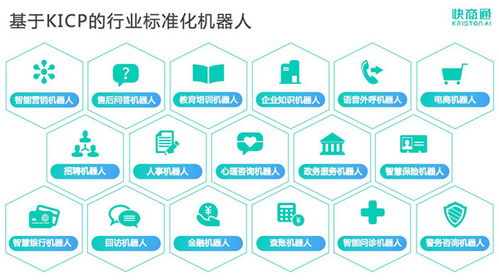 技術(shù)交流推動企業(yè)服務創(chuàng)新——中國科學院與《互聯(lián)網(wǎng)周刊》年度慶典揭曉企業(yè)服務領域年度產(chǎn)品獎